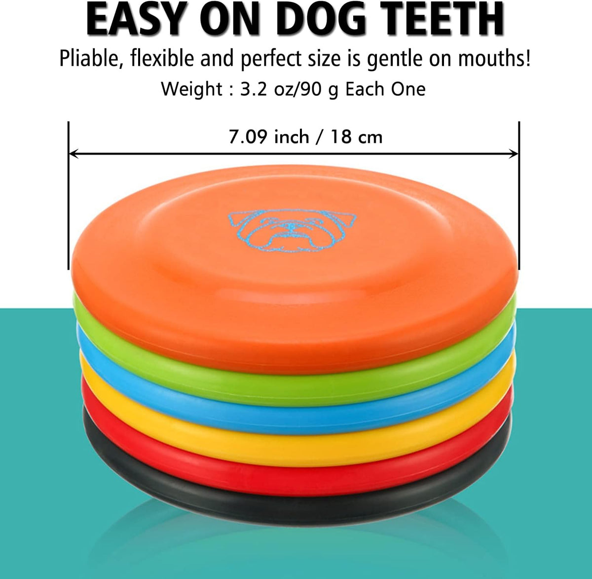 XIGOU Dog Flying Disc, 3 Pcs Competition Dog Flyer Toy, Soft Indestructible Rubber Lightweight Flying Discs Toy for Dogs - Floats On Water, Gentle On Teeth and Gums