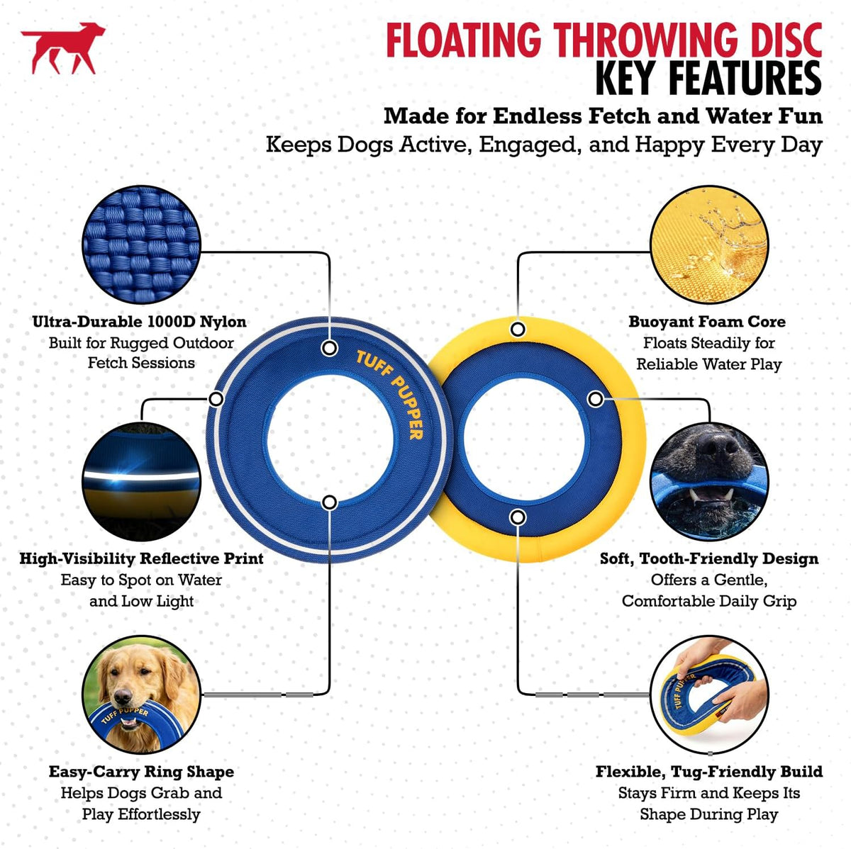 Tuff Pupper Floating Dog Frisbee Toy | Fetch Only Not a Chew Toy | Soft Foam Fetch Disc | High-Visibility Water & Snow Play | Gentle on Teeth | Lightweight Durable Outdoor Flying Toy