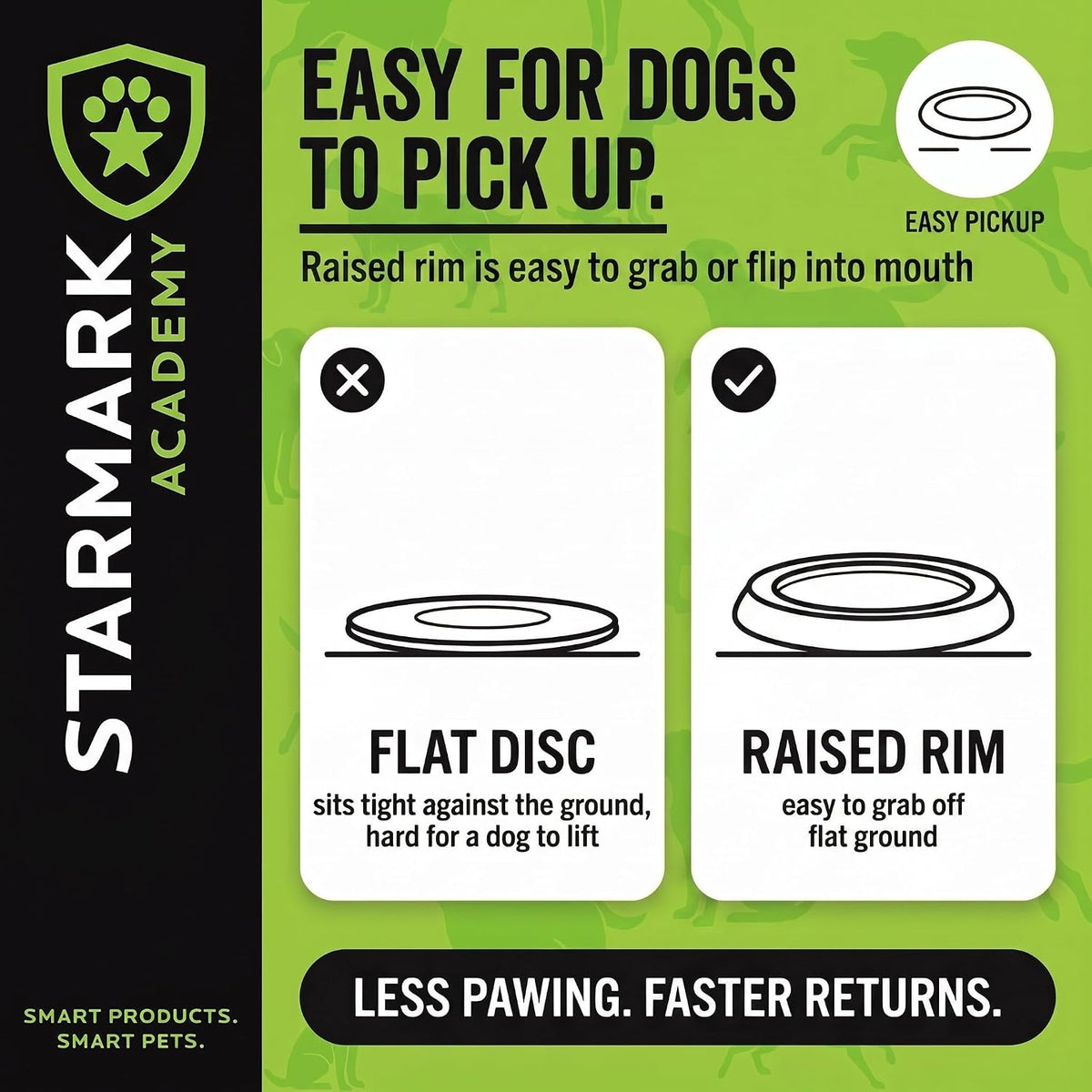 Starmark EasyGlide DuraFoam Flying Disc Dog Toy 9-Inch